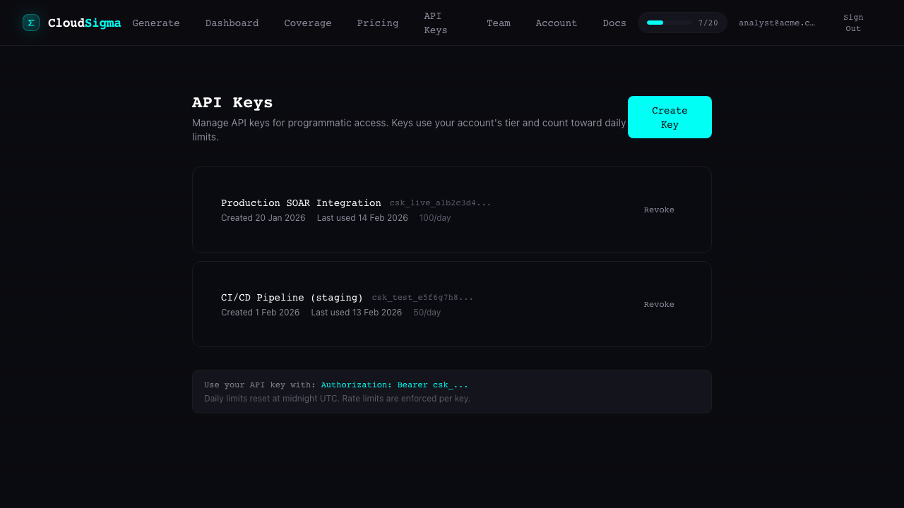 API Keys management page showing active keys with prefixes and daily limits